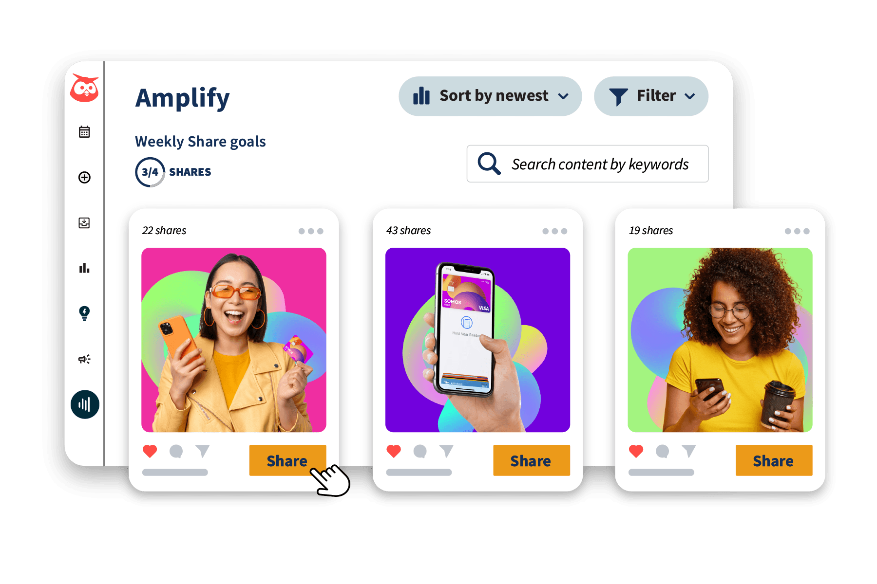 Tableau de bord Hootsuite Amplify avec des objectifs de partage hebdomadaires
