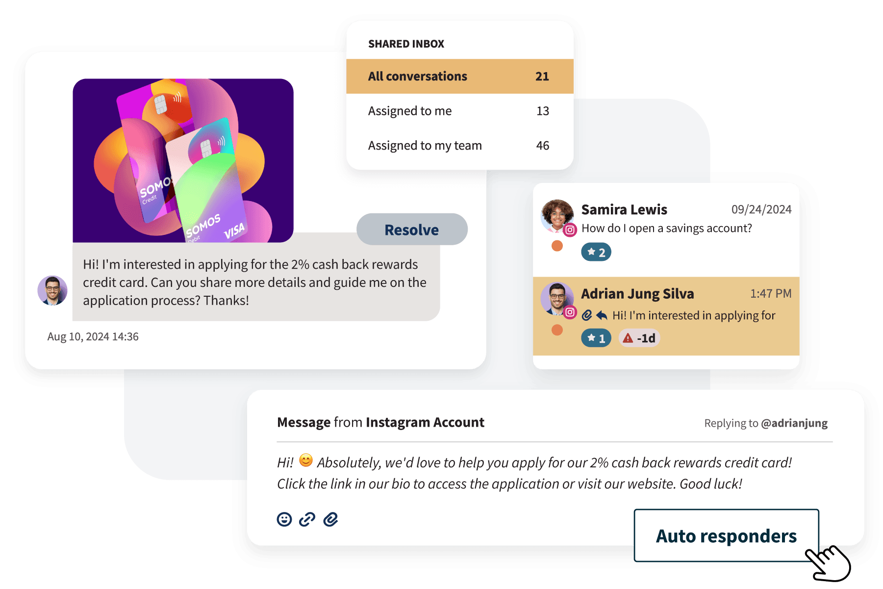 Fonctionnalités de messagerie sociale et boîte de réception Hootsuite