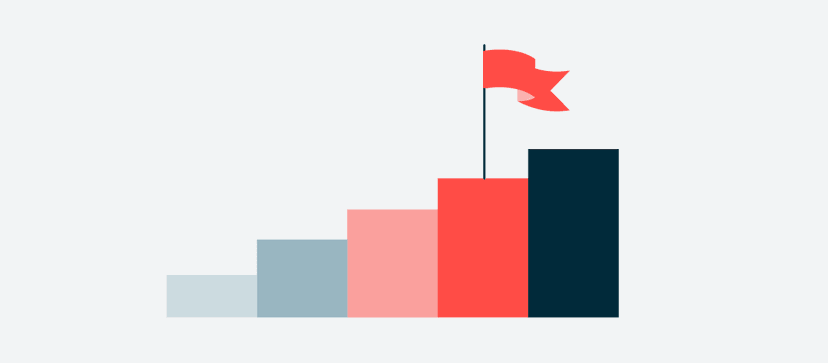Évaluation de la maturité des médias sociaux
