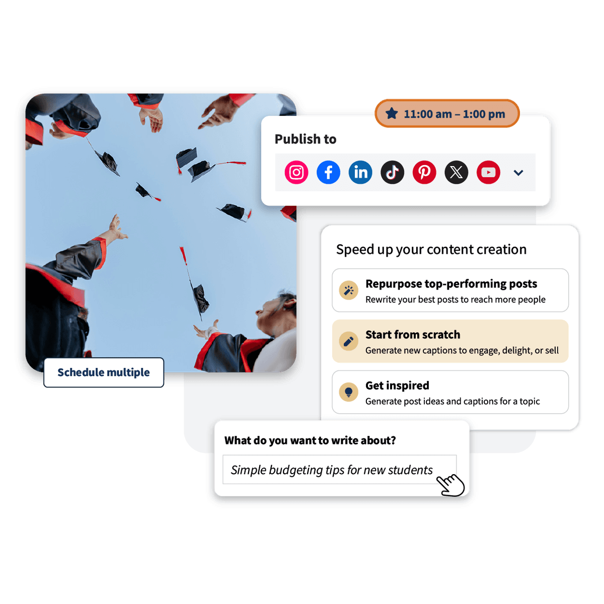 Modèles de publication Hootsuite