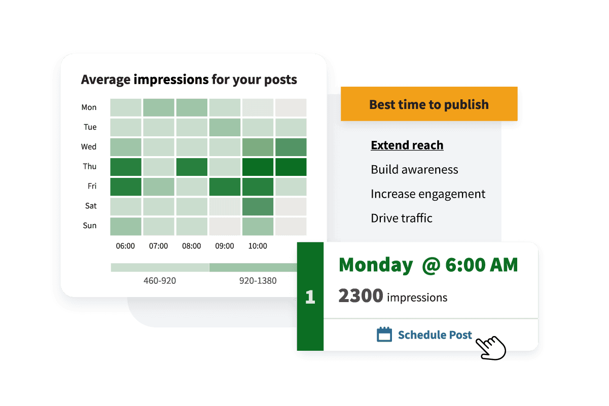 Le meilleur moment pour publier un article sur Hootsuite