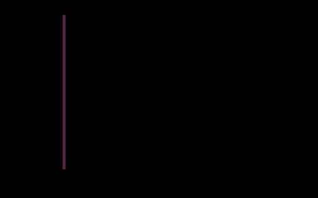 Logo du ministère de la Défense du Royaume-Uni