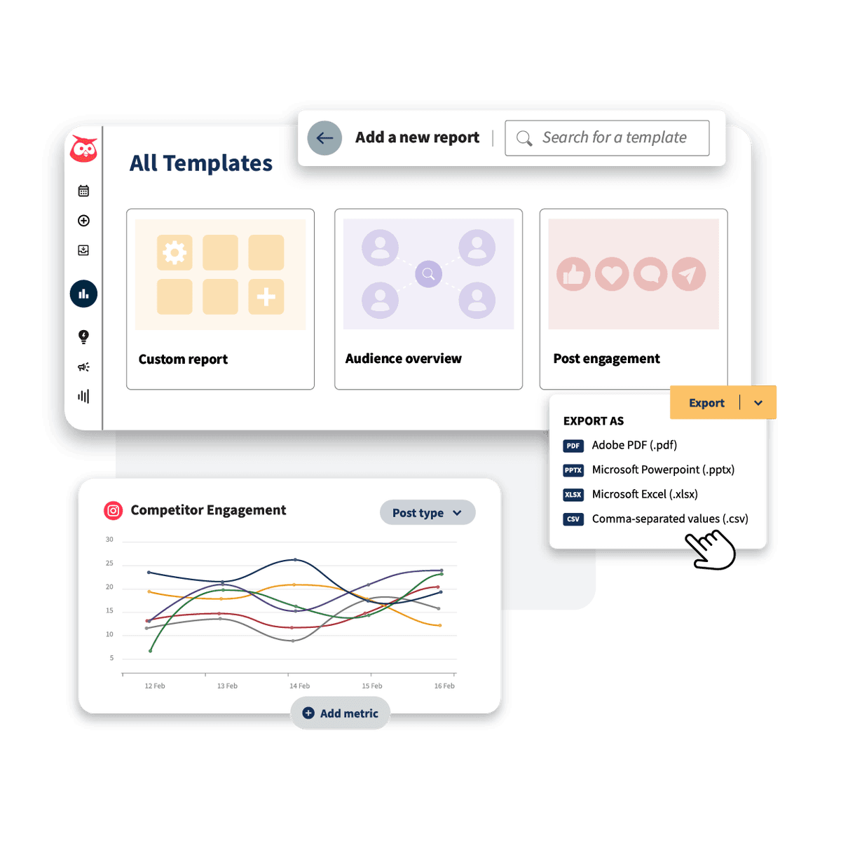 tableau de bord analytique hootsuite